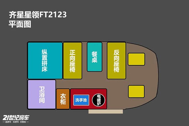 旅居风！实拍齐星星领FT2123k8凯发全站专注升顶房车主打精致(图10)
