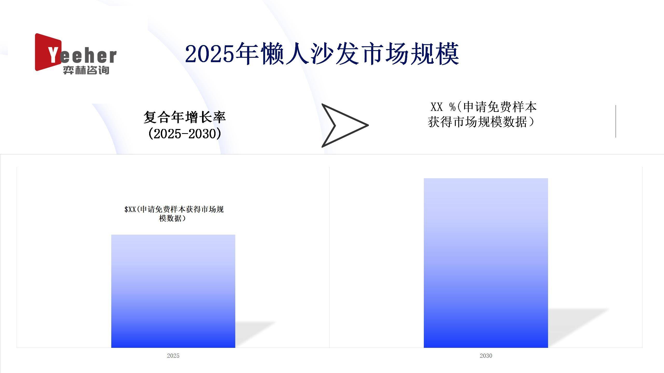 2025年懒人沙发市场凯发K8国际全面分析