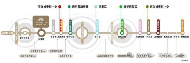 布：保利光合上城重塑未来栖居美学叙事凯发K8旗舰厅®保利光合上城售楼发(图4)