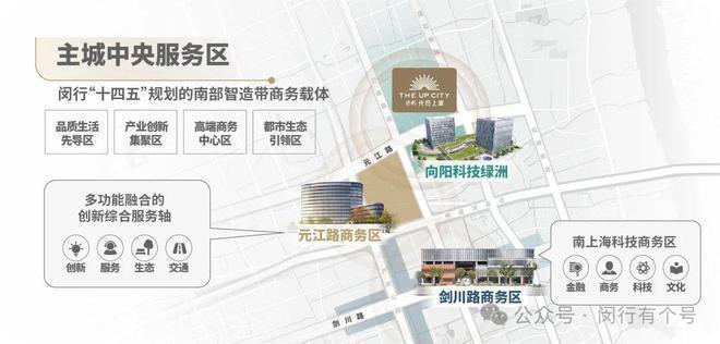 布：保利光合上城重塑未来栖居美学叙事凯发K8旗舰厅®保利光合上城售楼发(图28)