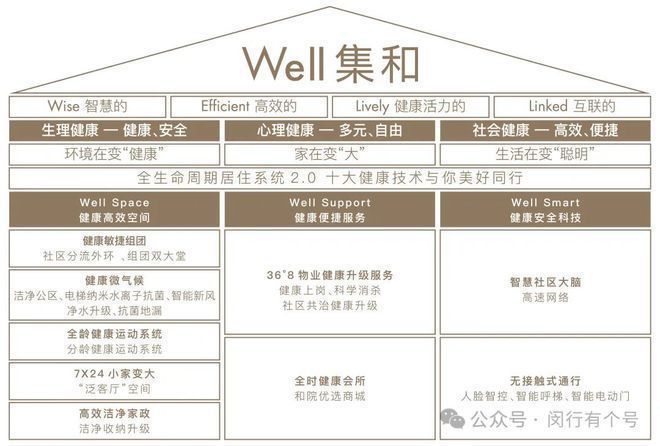 布：保利光合上城重塑未来栖居美学叙事凯发K8旗舰厅®保利光合上城售楼发(图34)