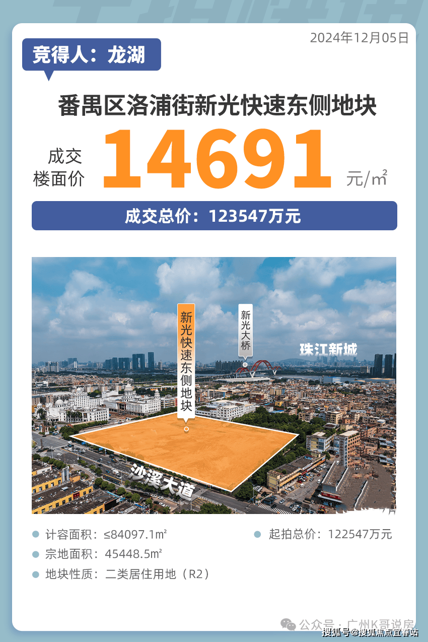 洛溪岛芯 近地铁18号线㎡三至五房 南向瞰江 高得房率 配套醇熟K8凯发登录入口广州龙湖亚伦央璟颂售楼处电话 龙湖亚伦双强打造(图4)